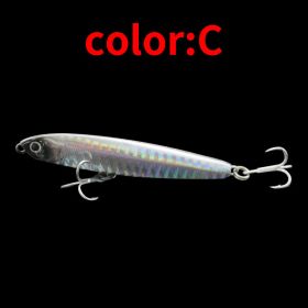 Alice-mouthed Mandarin Fish Perch Lure Bait (Option: C-18g-Y)